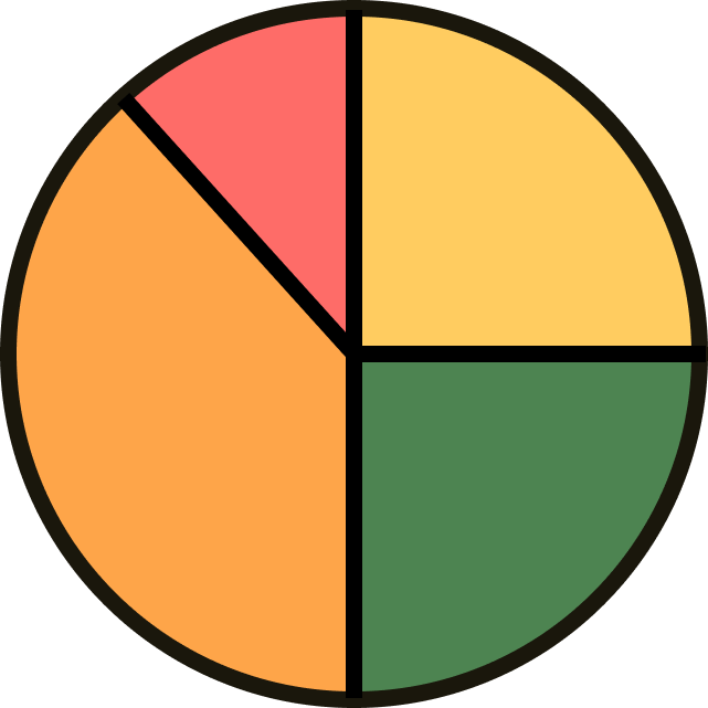 Grafik zur Kunsttherapie – Stefanie Schläpfer Dietlikon